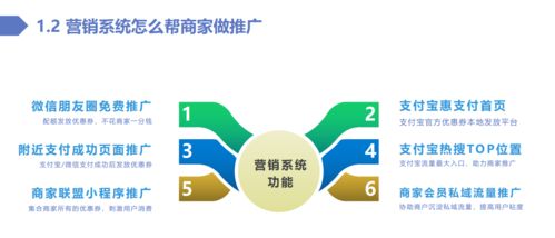 綠信資訊 地推智慧數(shù)字化經(jīng)營(yíng)如何應(yīng)對(duì)商家不接受票務(wù)代理服務(wù)？